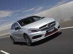 Mercedes-Benz A250 AMG Sport Package 2012 года (AU)